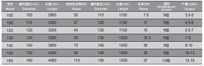 product-description1